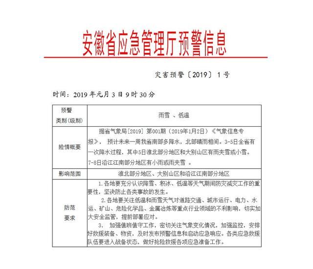 不妙！最讨厌的天气来了？！安徽将迎两轮雨雪