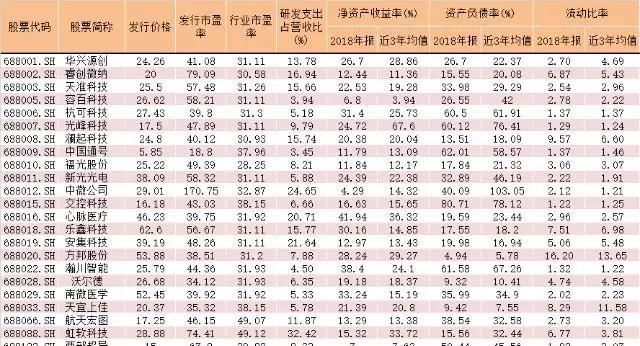 好消息，云南退休人员基本养老金涨了！明年1月1日起调整