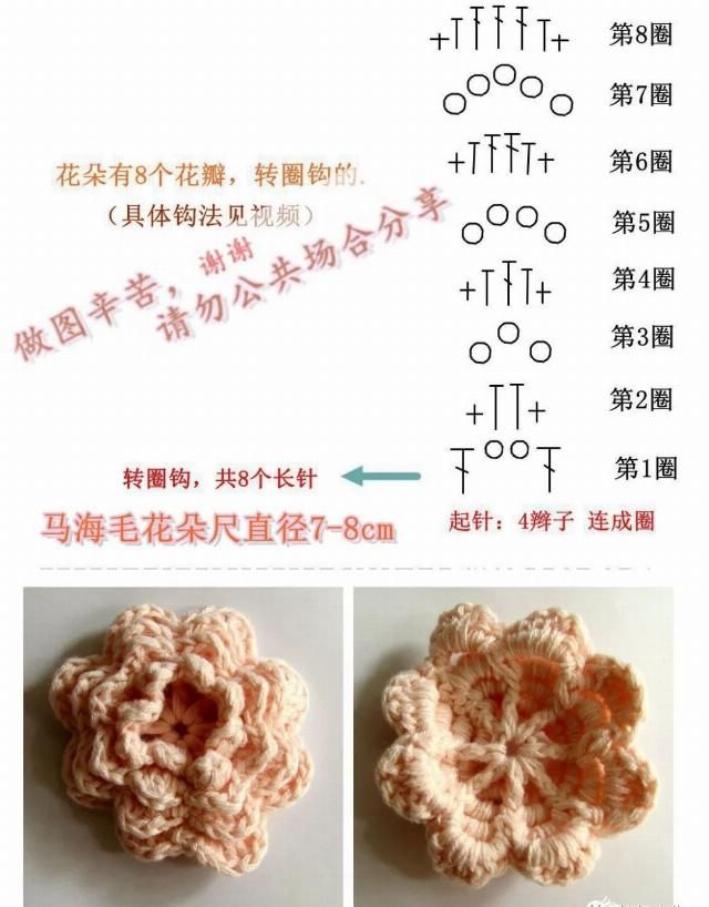  「钩针」崇拜高手！裘皮大衣自身做，西班牙钩花裘皮女性钩针长大衣