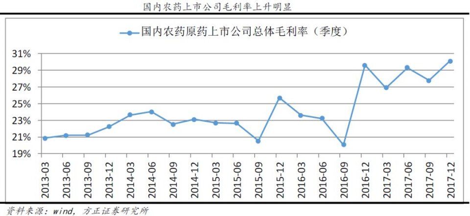 国产半导体光刻胶成长空间巨大!
