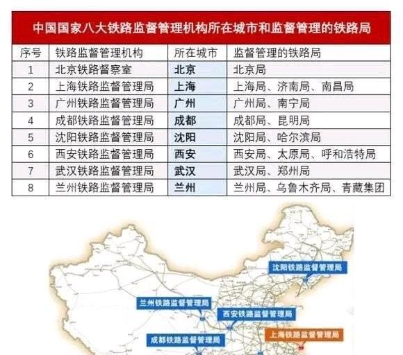  中国|中国18个铁路局辖多个客段哪些城市有铁路局哪些有客运段