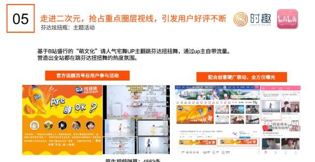  『各大短视频平台』短视频营销入门指南