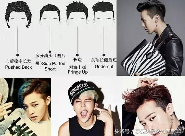 超极指南：男士发型如何与脸型搭配！