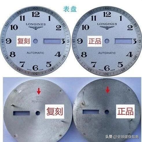 买高■为什么有钱人都爱买高仿?3万的正品比300高仿到底强在哪?