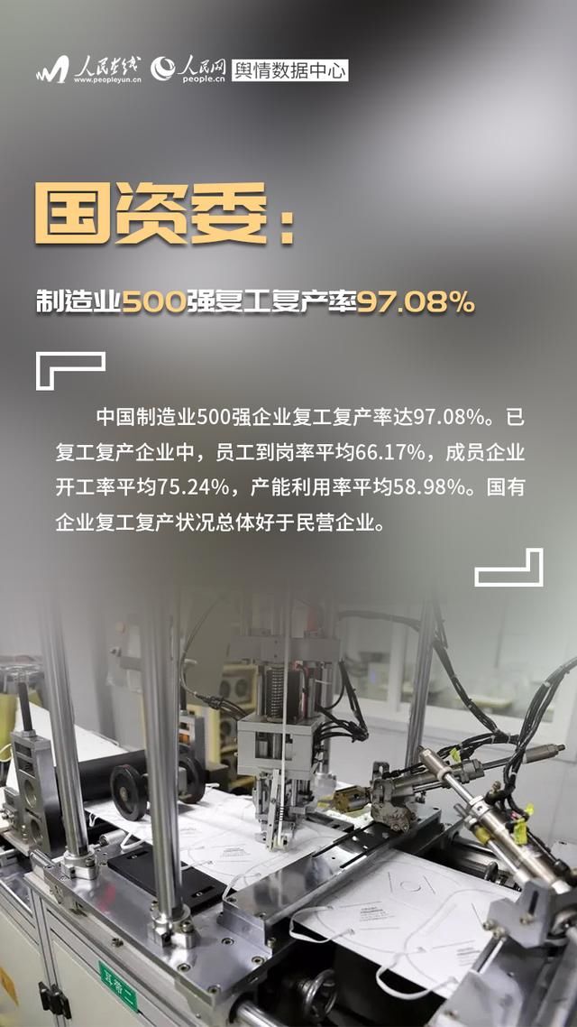 「攻坚战」央国企打响复工复产“攻坚战”做好国民经济“压舱石”