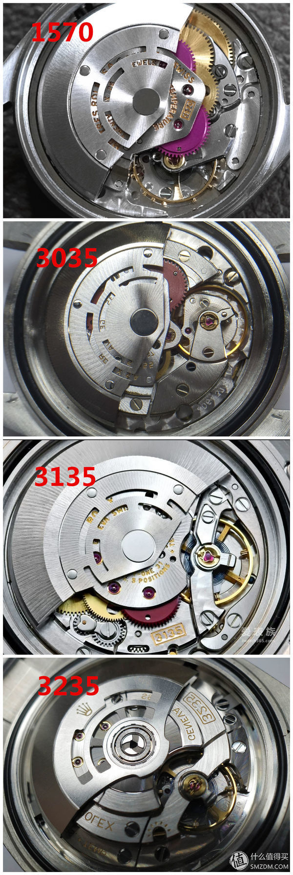 劳力士Skr--间金蓝水鬼机械表