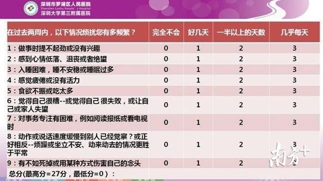 『建议』疫情好转了，她却焦虑失眠了？医生建议这样做