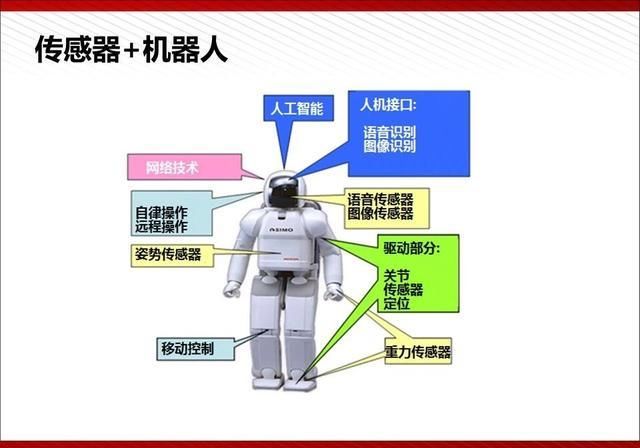  『通俗易懂』5G最完整、最通俗易懂的PPT（收藏）