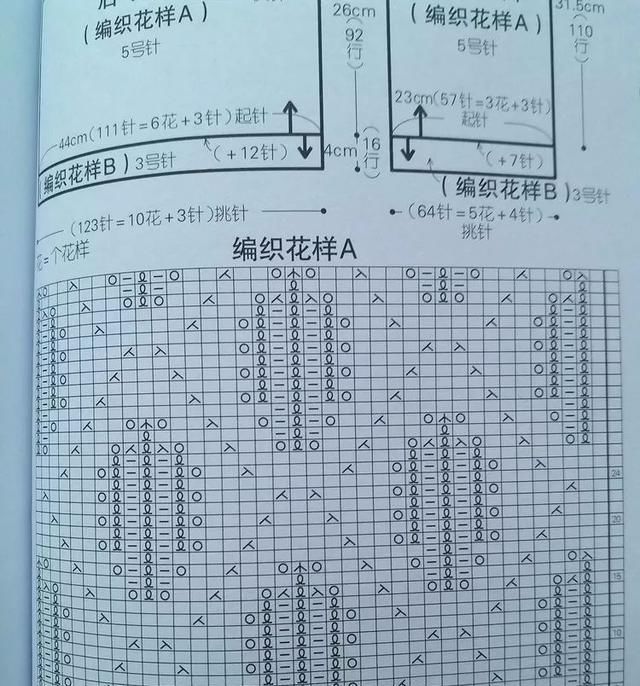  图案|修身杆开衫编织教程，图案漂亮的附着插图