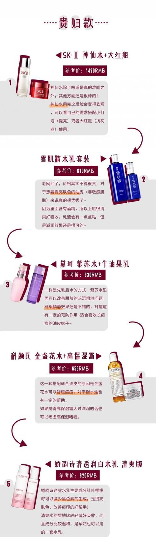 「油痘」吐血整理40套水乳!干皮、油痘皮、混合皮...你想要的水乳都在这了!