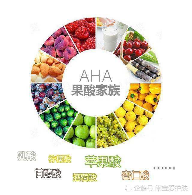  弹亮|想要皮肤Q弹亮白，这几种成分不能不知！