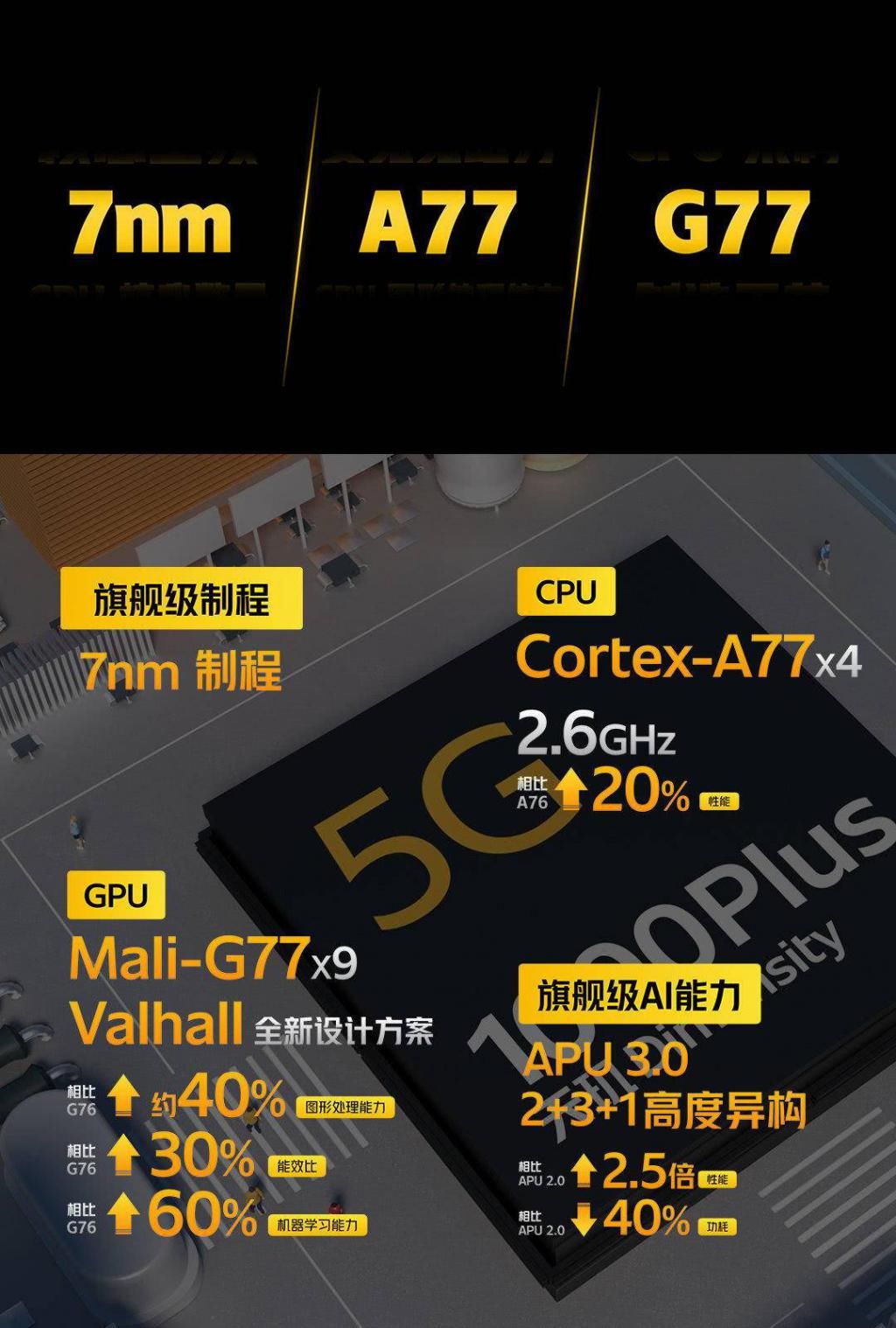 值得■价格相近的5G手机,iQOO Z1与荣耀X10谁更值得选择?