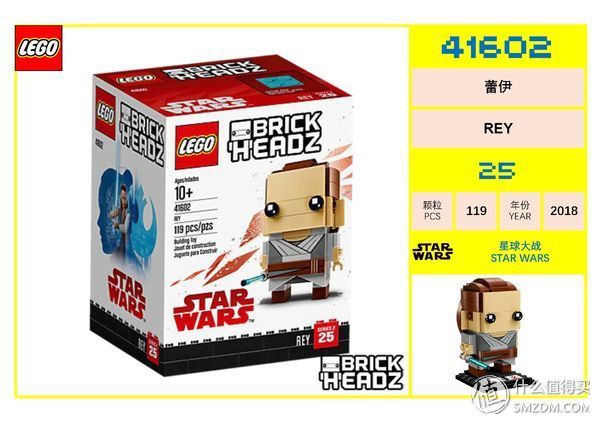 乐高方头仔 篇一:集齐全套乐高方头仔，看这篇就够了