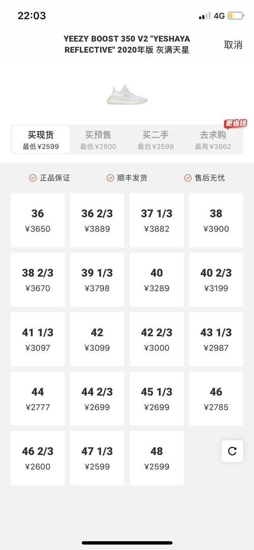  「一盘棋」超大货量，看似倒闭，其实却是阿迪达斯和Kanye下的一盘棋