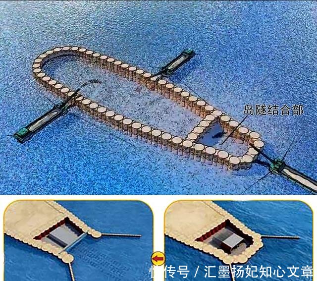  港珠澳大桥@港珠澳大桥人工岛是如何修建的