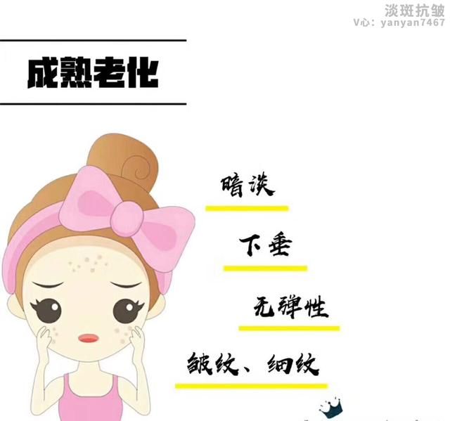 护肤小知识！你都中了哪些？