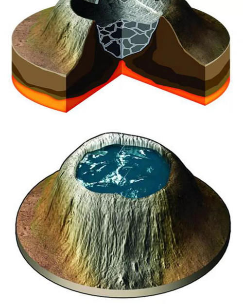 走进火山口，是惊吓还是惊喜？