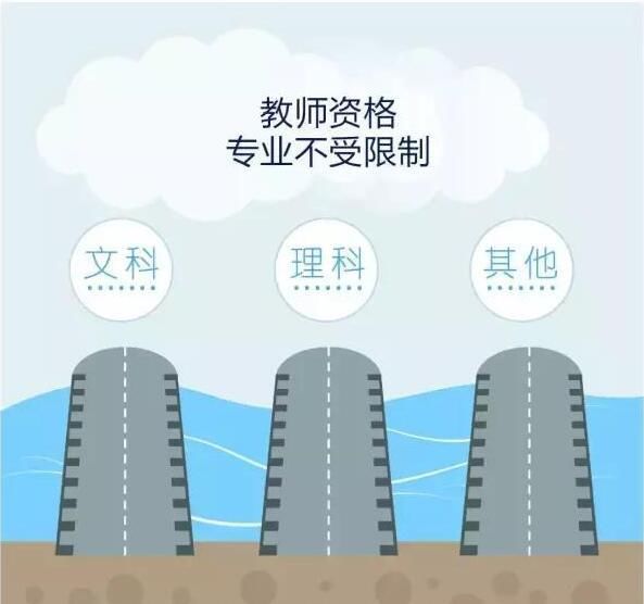 你也在考教师资格证吗?慎重!有教师证也不一定