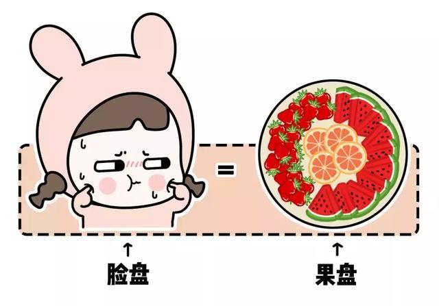 化这个妆出门5分钟，有10个小哥哥想加我微信