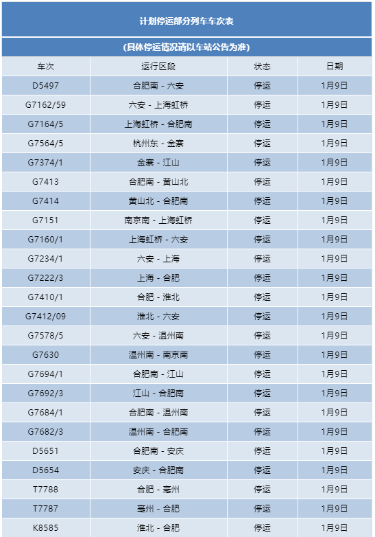 2019年南京第一场雪，还在下!