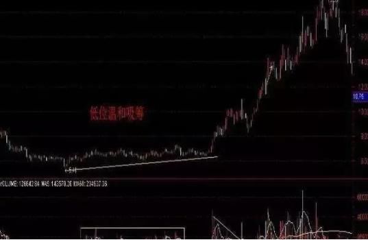 中国股市恶化升级，一核弹级消息降临A股，谁在导演这场“大戏”