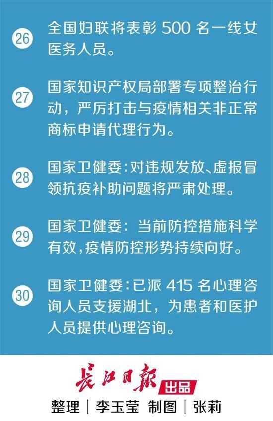  两位数|武汉新增病例连续2天两位数！又传来30个好消息