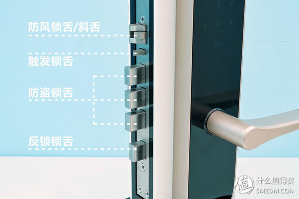 强迫症克星，实测果加F1S指纹密码锁