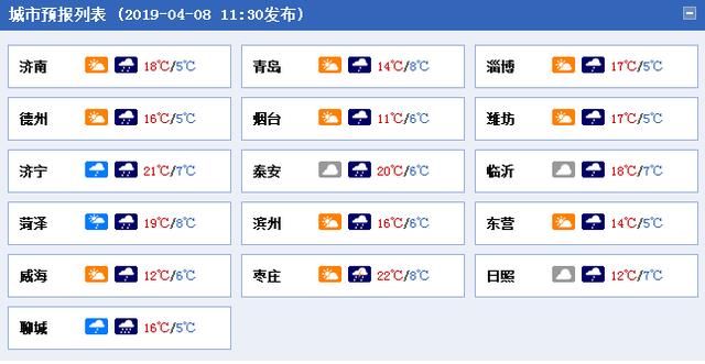 新一轮冷空气影响全国 部分地区将有强降水