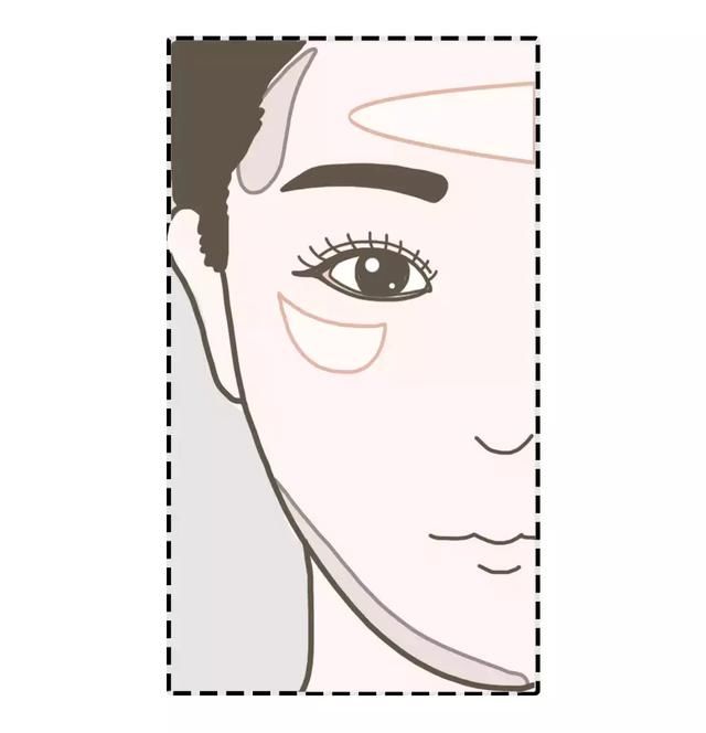 化这个妆出门5分钟，有10个小哥哥想加我微信