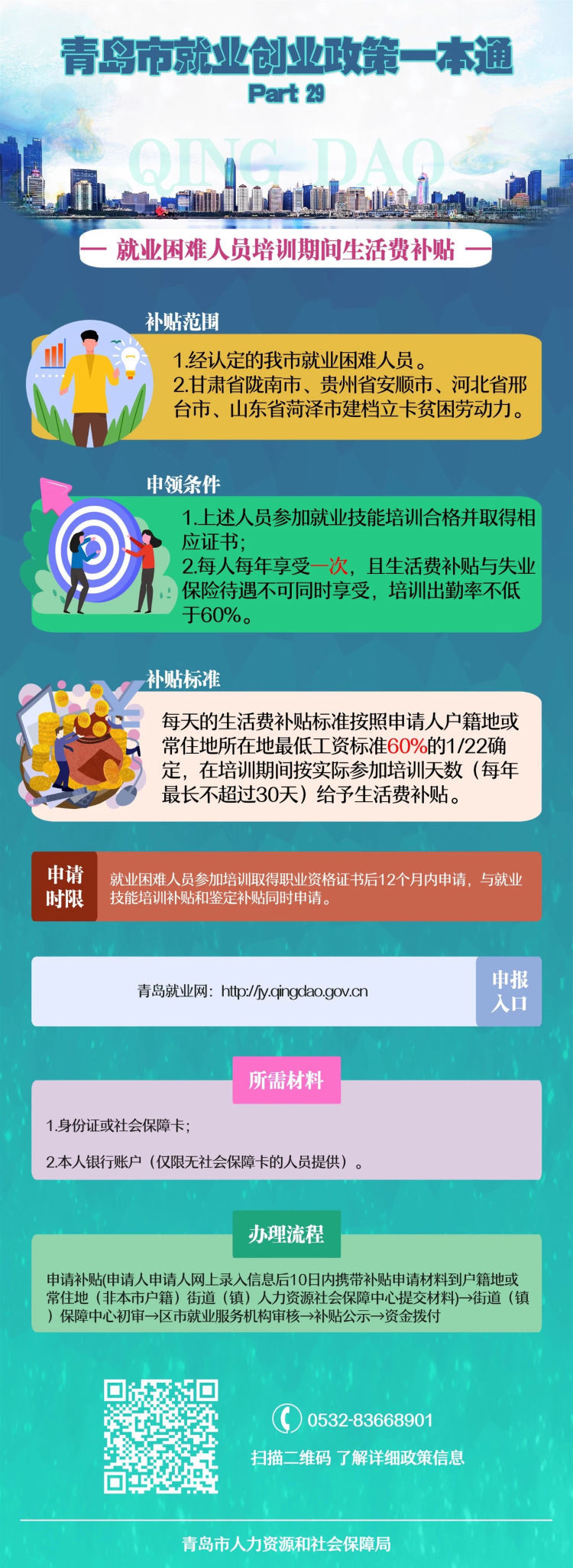  政策■青岛就业政策一本通发布 34项政策一次看明白