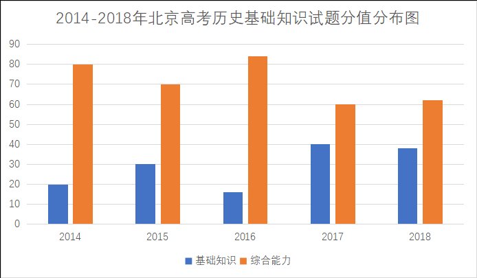 开茶叶店8万起?2018春夏东方禅韵开店流程(必看)