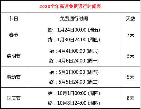  【推广】您被雷人推广ETC广告语吓到了吗？