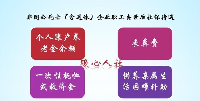 一次性缴纳15万社保60岁之后每个月领取2000块,这种政策还有吗！
