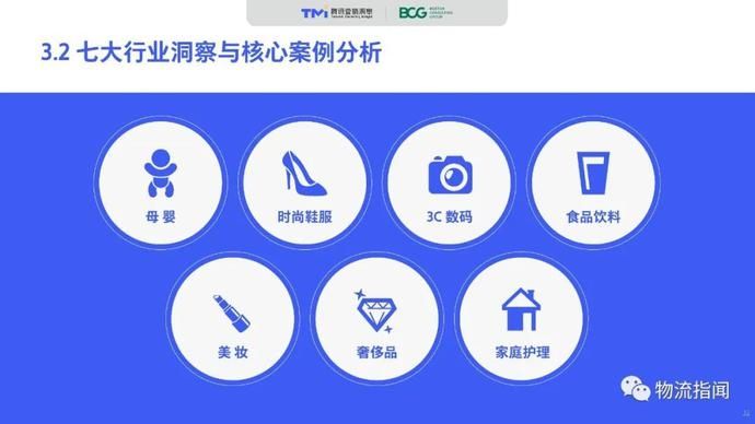  零售@2020中国“社交零售”白皮书