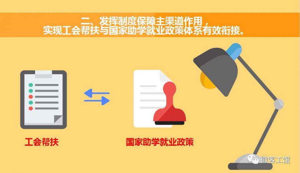 关于工会的“假消息”又来了，央视已辟谣，真相是这样的……