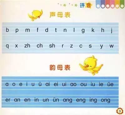 幼儿园拼音手指操大全(图文详解),老师跟