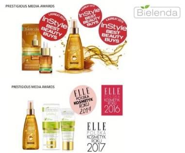 Bielenda碧莲达--玻尿酸的故事