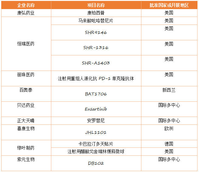 目前的国家对人口的要求_我国目前的人口增长图(3)