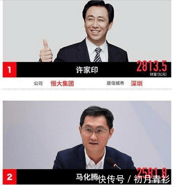 看完最新福布斯富豪榜单, 才发现王思聪为何在袁立事件噤声了