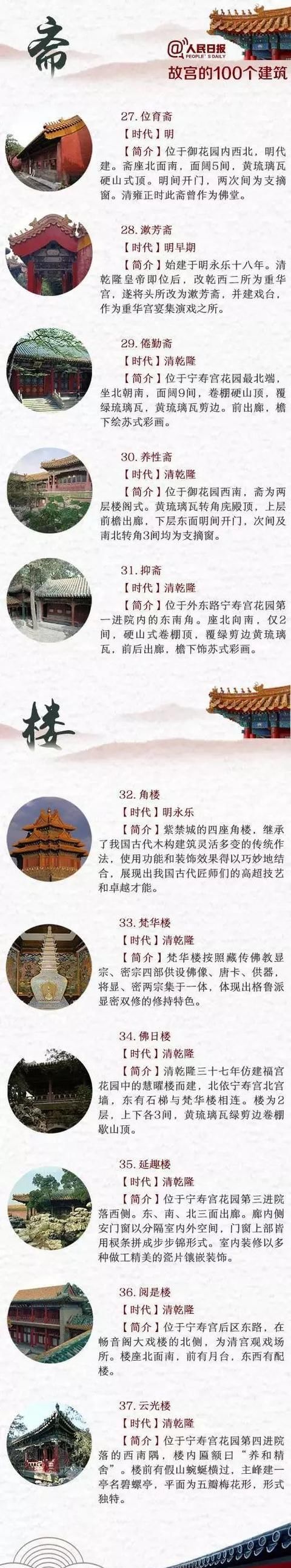 逛故宫九大攻略，您可别再傻呵呵的排队啦