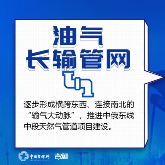  『基建』吉林新基建“761”工程 这组“油气网”九宫格请收好