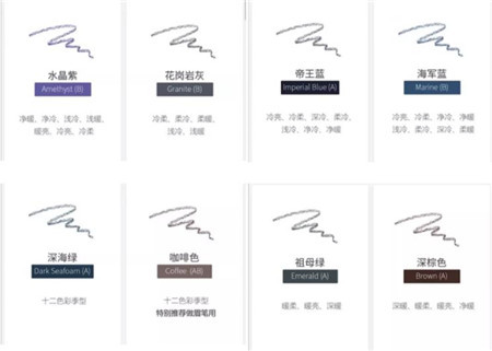  教程■眼线画什么？怎么画？堪比整容的眼线教程来了