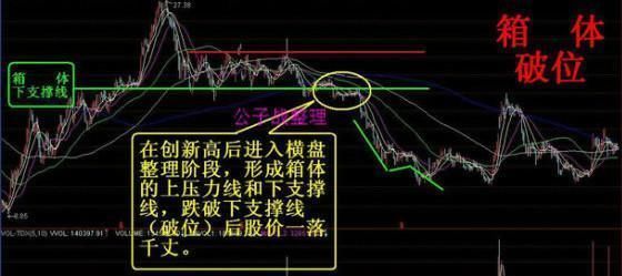 中國股市憋不住了，偷偷發布「新制度」，A股12月將收復3500點！ 台灣新聞 第3張