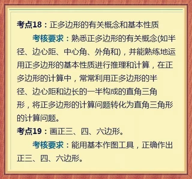 初中数学成绩差?吃透这“二十八”个重点!你就是学霸! - 行者 - wangkeqin 的博客 初中数学成绩差?吃透这“二十八”个重点!你就是学霸! - 行者 - wangkeqin 的博客