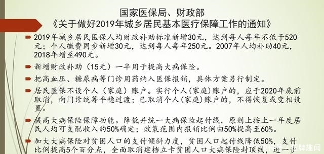 医保卡上的钱，当年没用完，到第二年会不会清零？