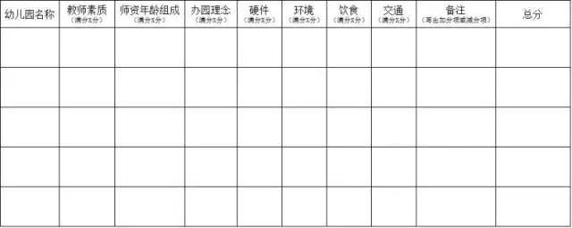 登录查看大图
