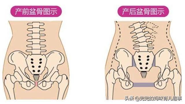 『想要顺产』只要胎儿体重轻,准妈妈就能顺产?妇产科医生:哪有这么简单!