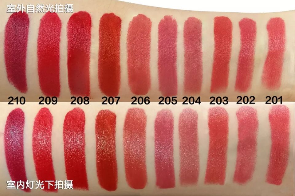 最适合今年秋天涂的口红色号，我终于找到了!