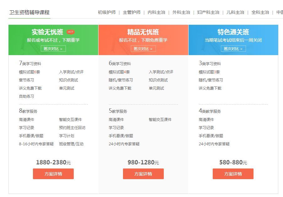 148家医院全面实行合同制！公立医院合同制时代真的来了！