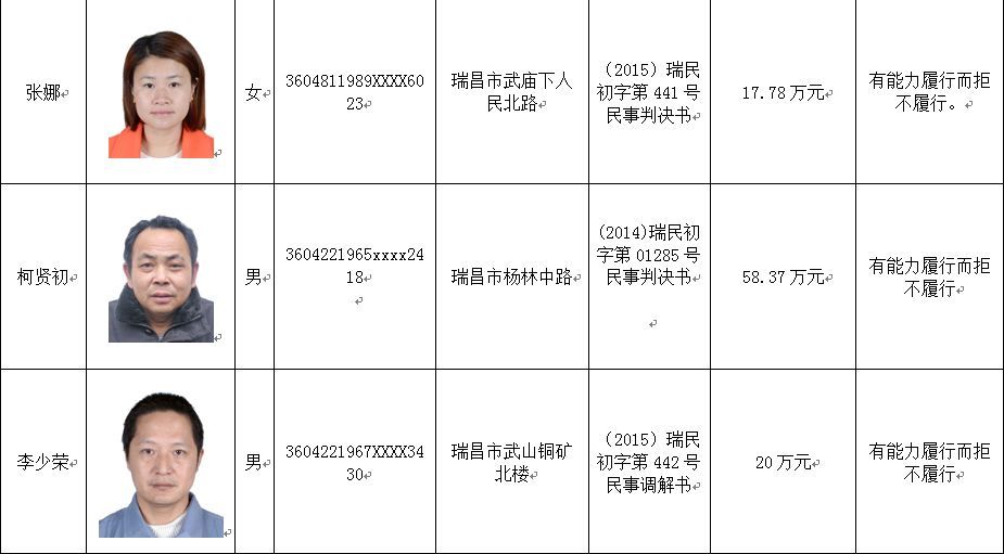 湖南为啥比江西人口多_湖南江西地图(3)